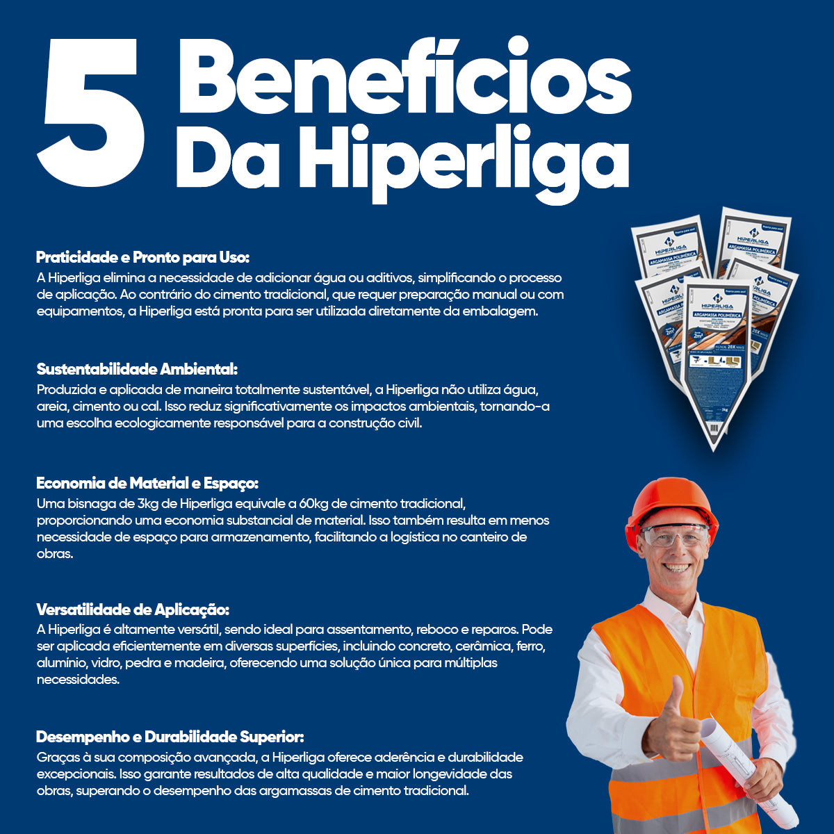 Argamassa Polimérica Hiper Liga 25kg Blocos E Tijolos