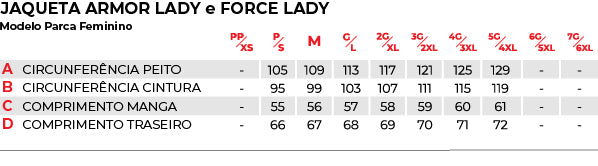 Jaqueta Texx Force Lady Feminina Vermelho – foto 3