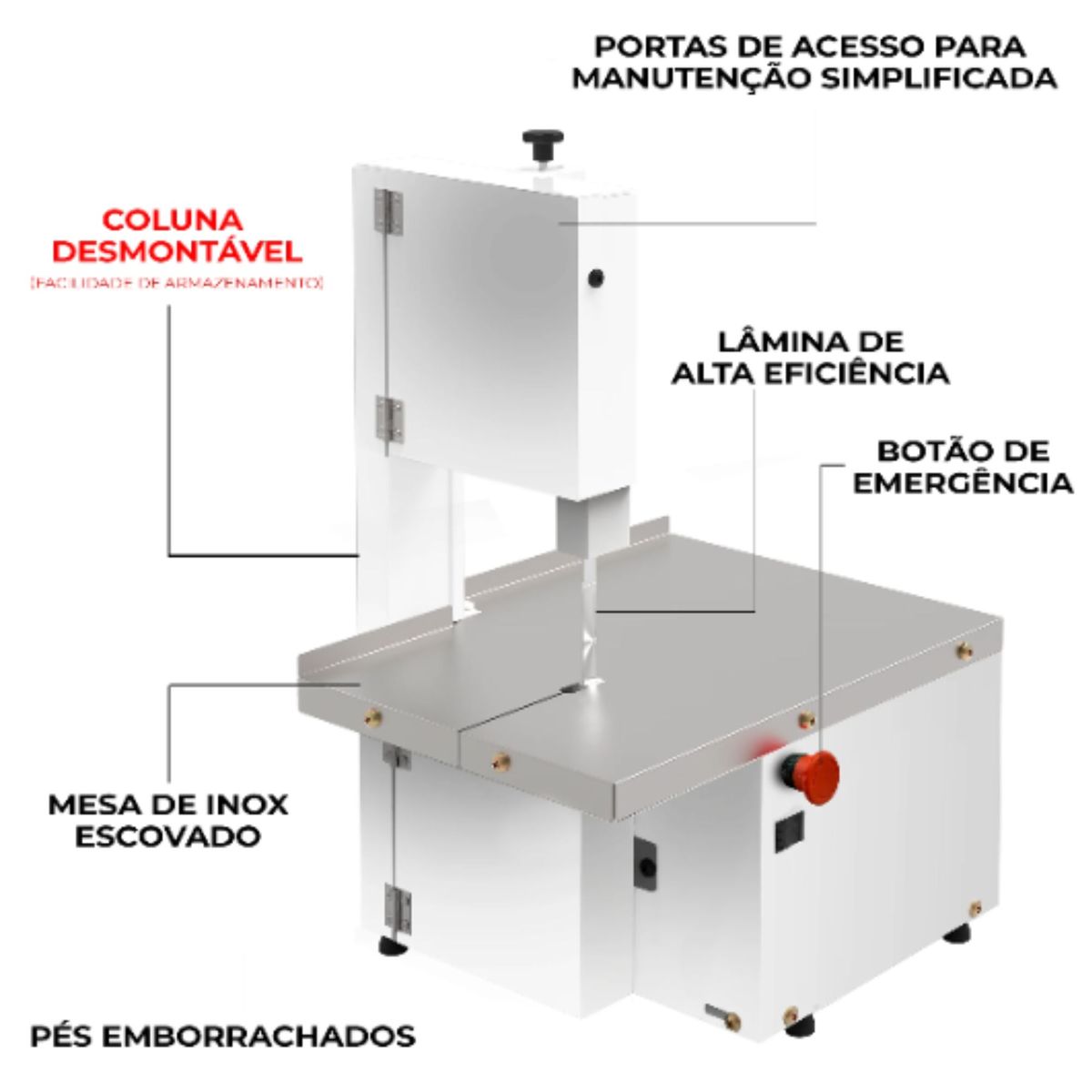 Serra Fita de Bancada 146mm 1/3cv Saro Bivolt