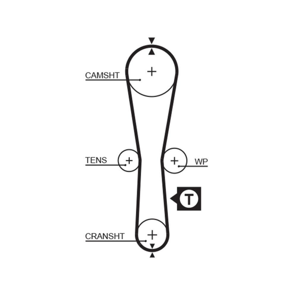 Correia Sincronizadora Hnbr Gates 5454XS Renault Kangoo/Clio/Twingo