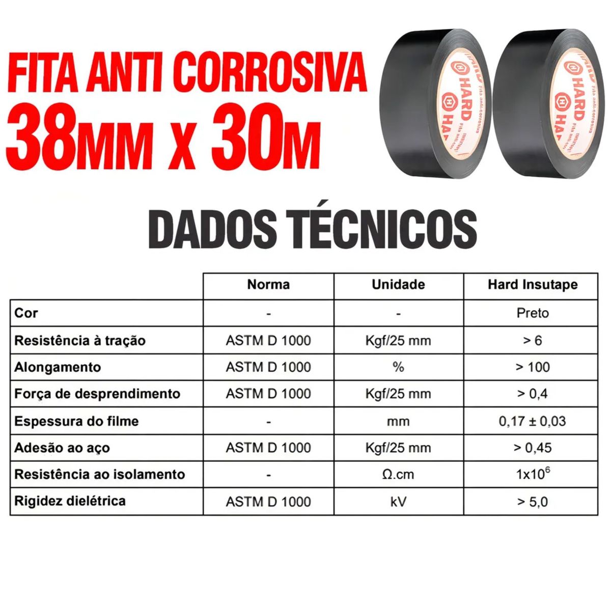 Kit 6 Fitas Anti Corrosiva 38mmx30m Hard Metal Tubulação