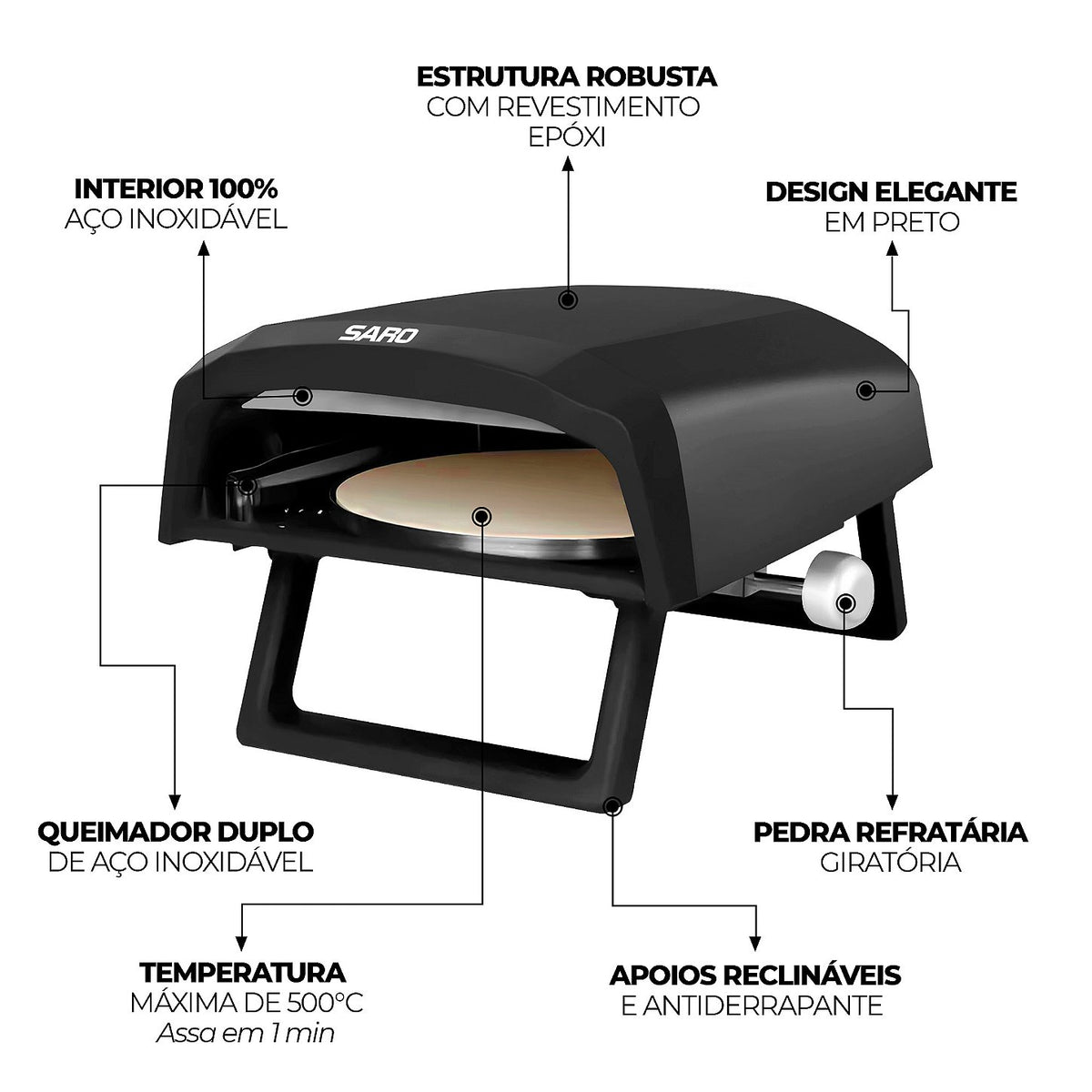 Forno de Pizza a Gás GLP Compacto Italiano Rotativo 40 cm Saro FC40R