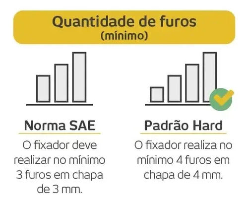 Parafuso Hard Pb12 24-14x8 5/16 Tcp5 Ecoseal Epdm – 300 Peças – foto 5