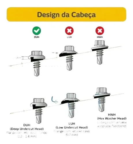 Parafuso Fixador Durs Stitch Pa10 20x3/4 Duh 5/16 Ecoseal Hard – 3000 Peças – foto 5