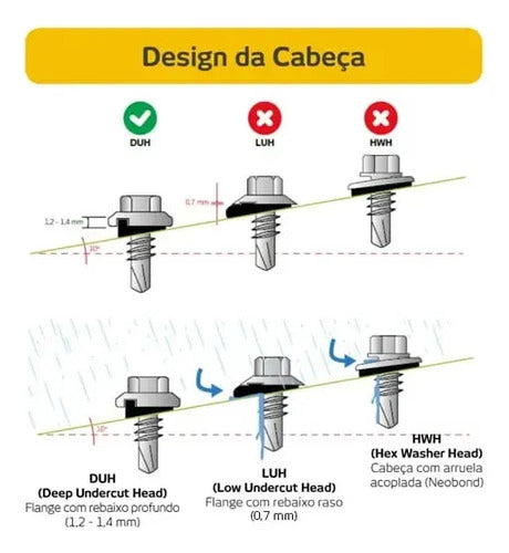 Parafuso Hard Pb12 24-14x8 5/16 Tcp5 Ecoseal Epdm – 300 Peças – foto 3