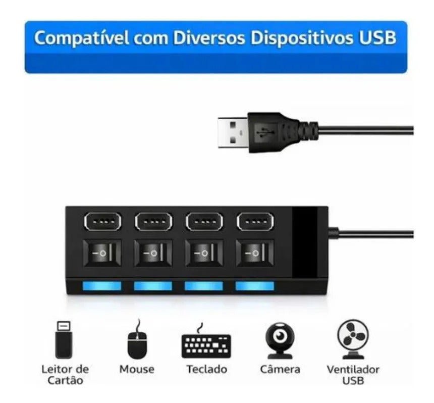 Hub USB 2.0 com 4 Portas e Interruptor com LED It-Blue LE-4051