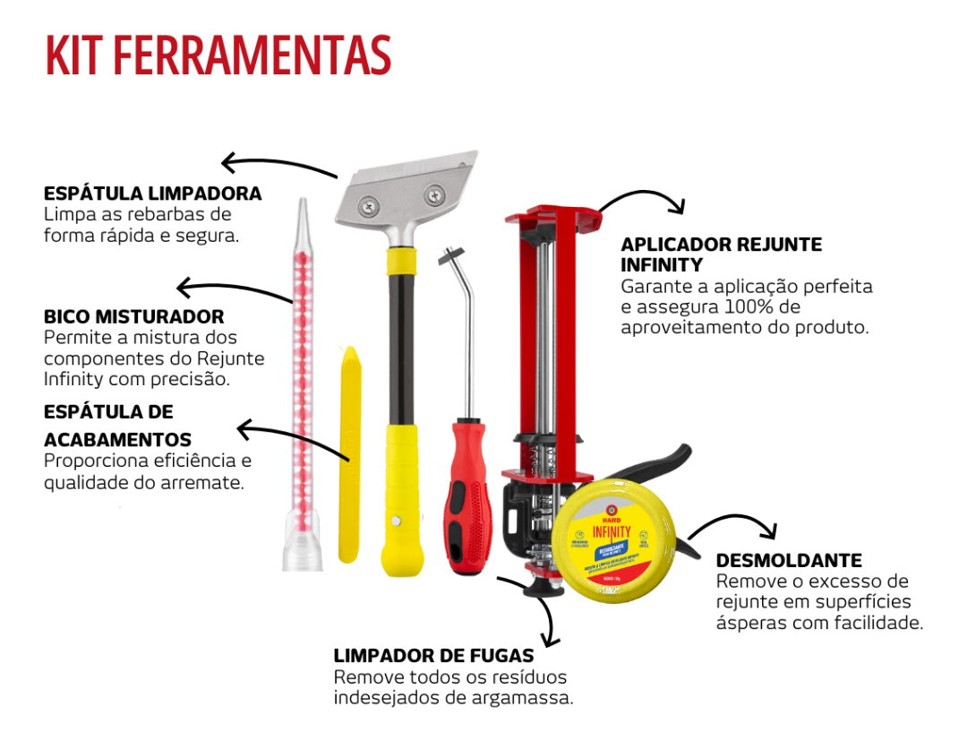 Kit Acessórios Rejunte Infinity Porcelanato E Piscina