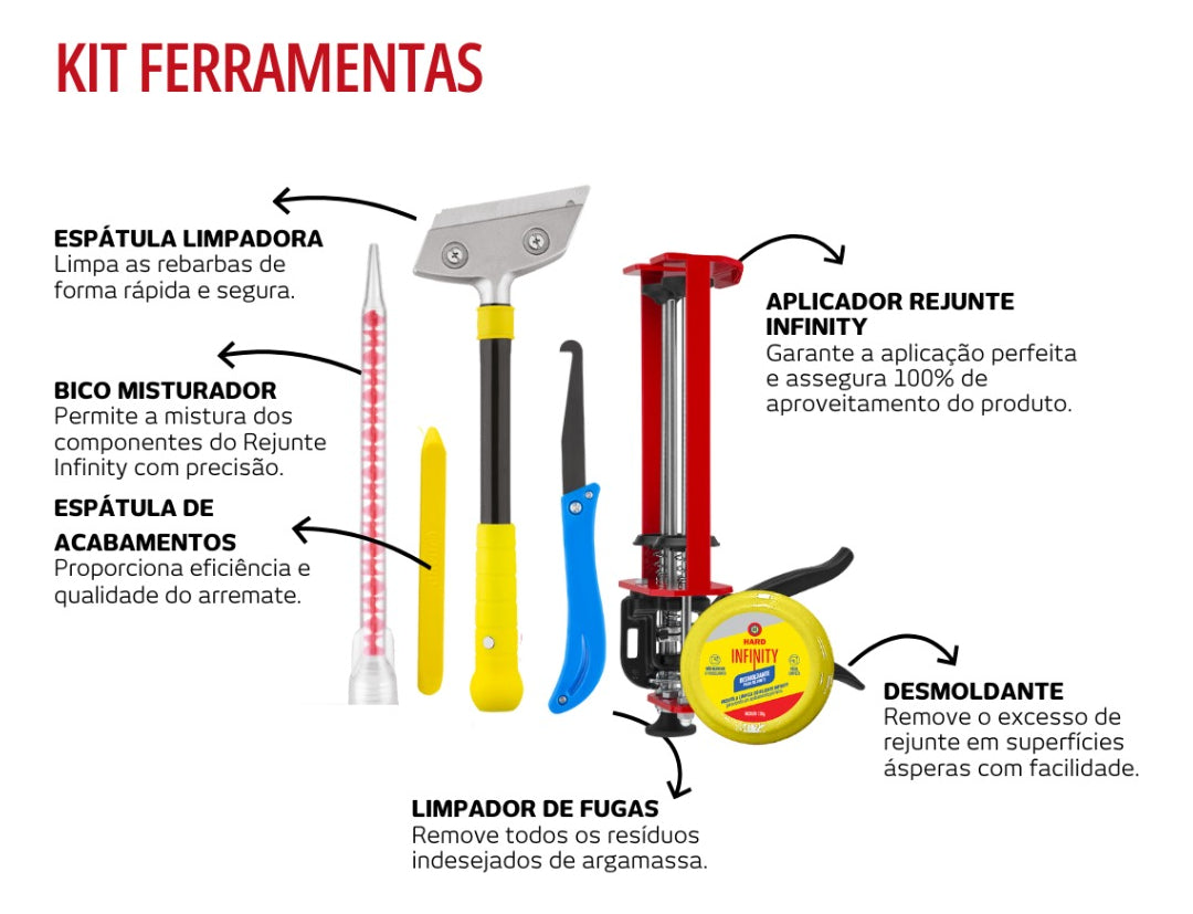 Kit Acessórios Rejunte Infinity Porcelanato E Piscina