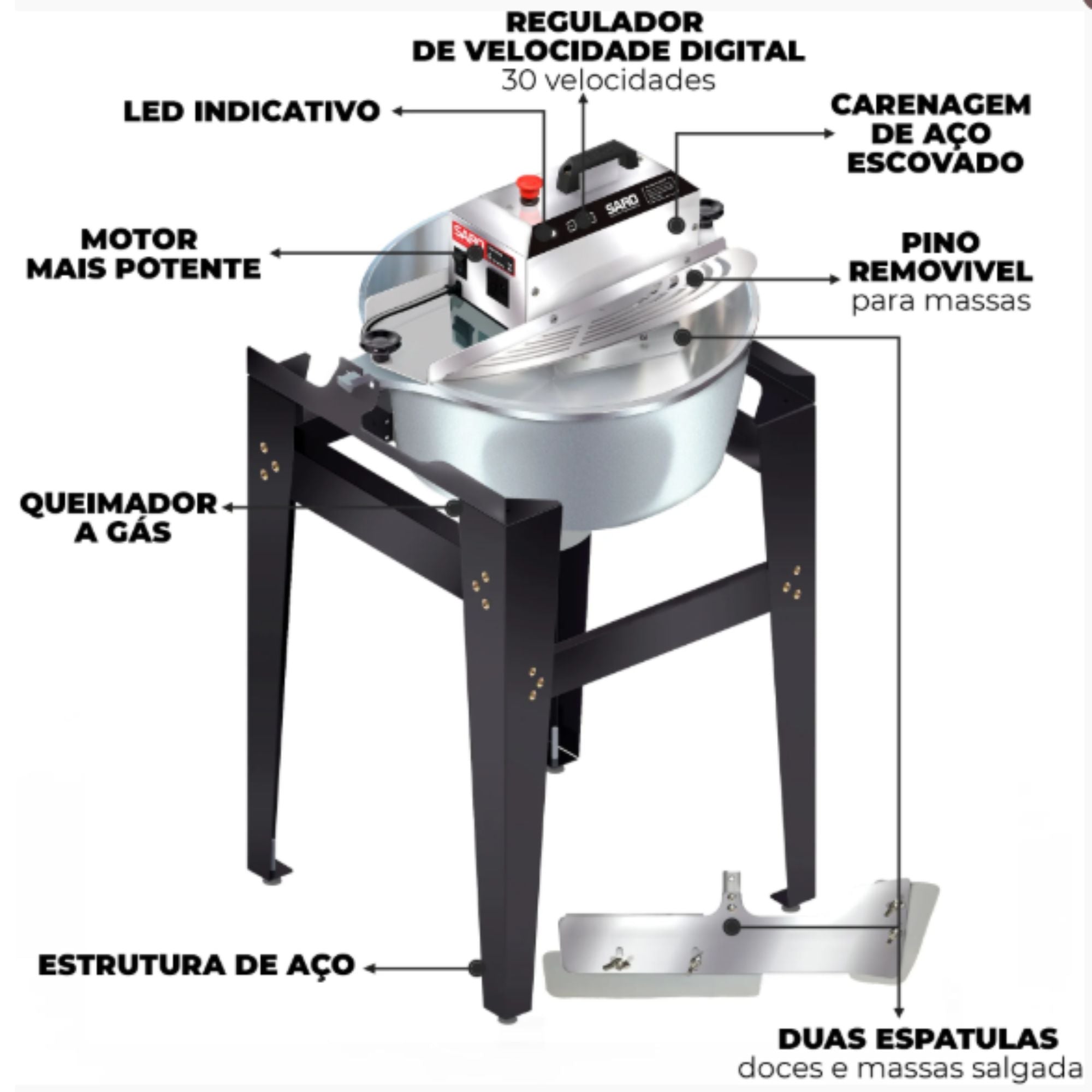 Panela Para Mexer Doces E Salgados 21L Automática Fogareiro
