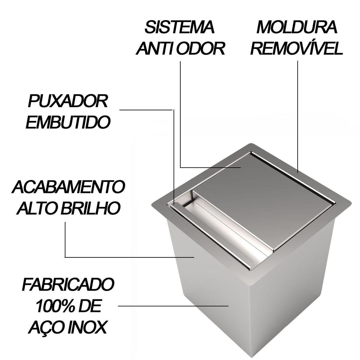Lixeira de Embutir Quadrada Inox Saro CLL 4 Litros de Bancada