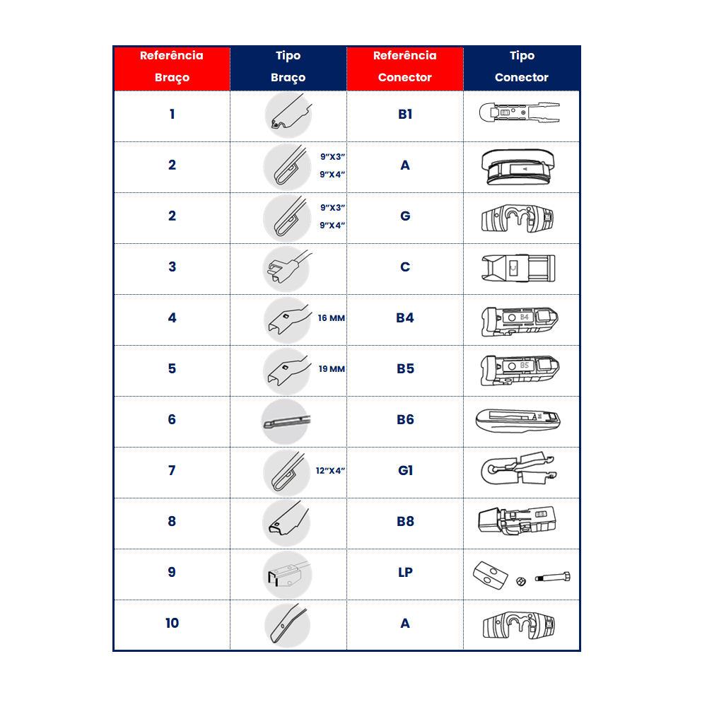 Palheta Limpador-brisa Authomix PC2424 GM Zafira/Meriva, VW Amarok, Kia Carnival, Iveco Daily, Dodge Ram, Jac J2