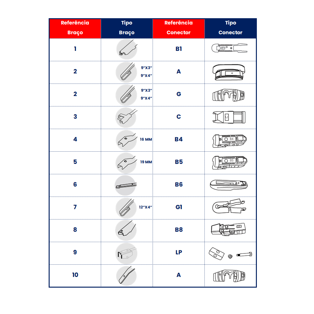 Palheta Limpador-brisa Authomix PF0026G Land Rover Discovery Sport, Mitsubishi Outlander