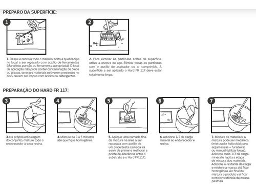 Argamassa Epóxi Fr 117 Reparo De Pisos Hard Alta Resistência