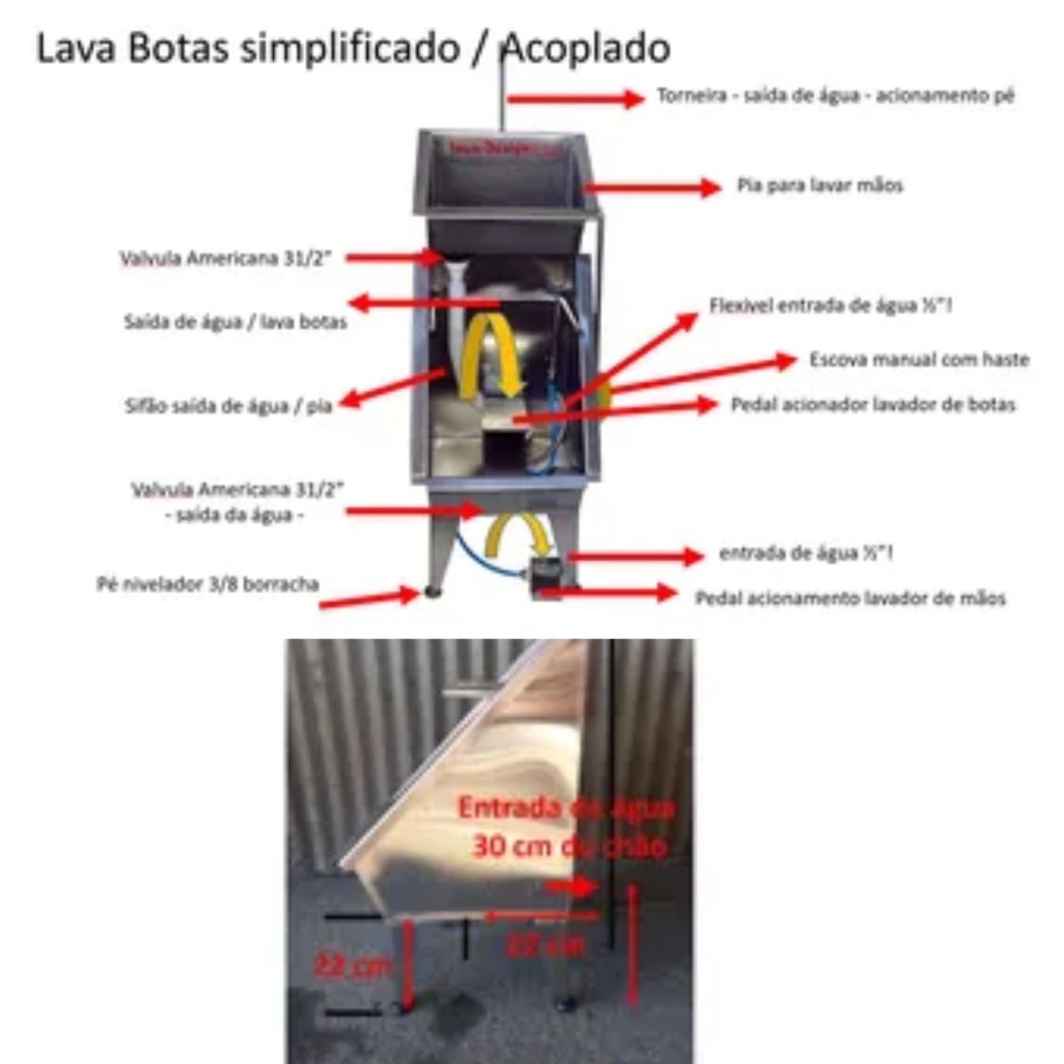 Lavador Botas Mãos Pia Cuba Automático Inox304