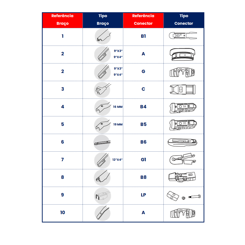 Palheta Pesado Dianteira (Un) Authomix PC10026 Ford Cargo, Renault Master/Twingo