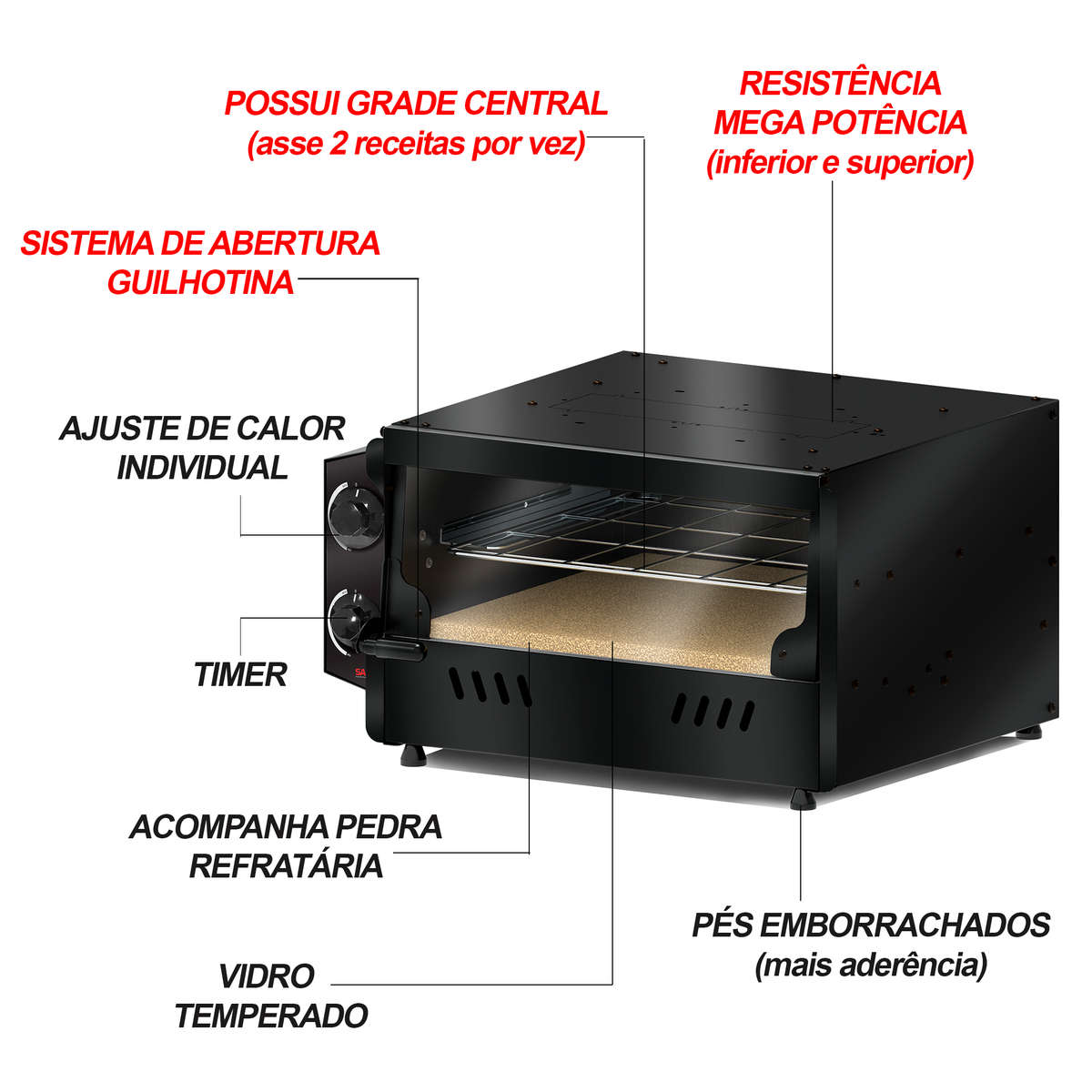 Forno Guilhotina Elétrico para Pizza Saro FG 53x47 cm