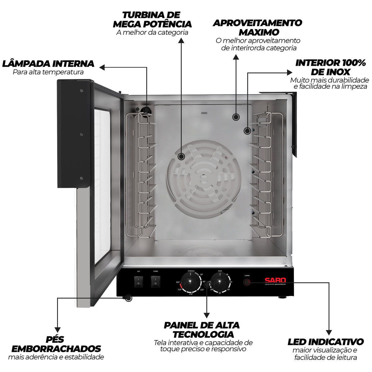 Forno Turbo Elétrico Saro FT6 6 Esteiras