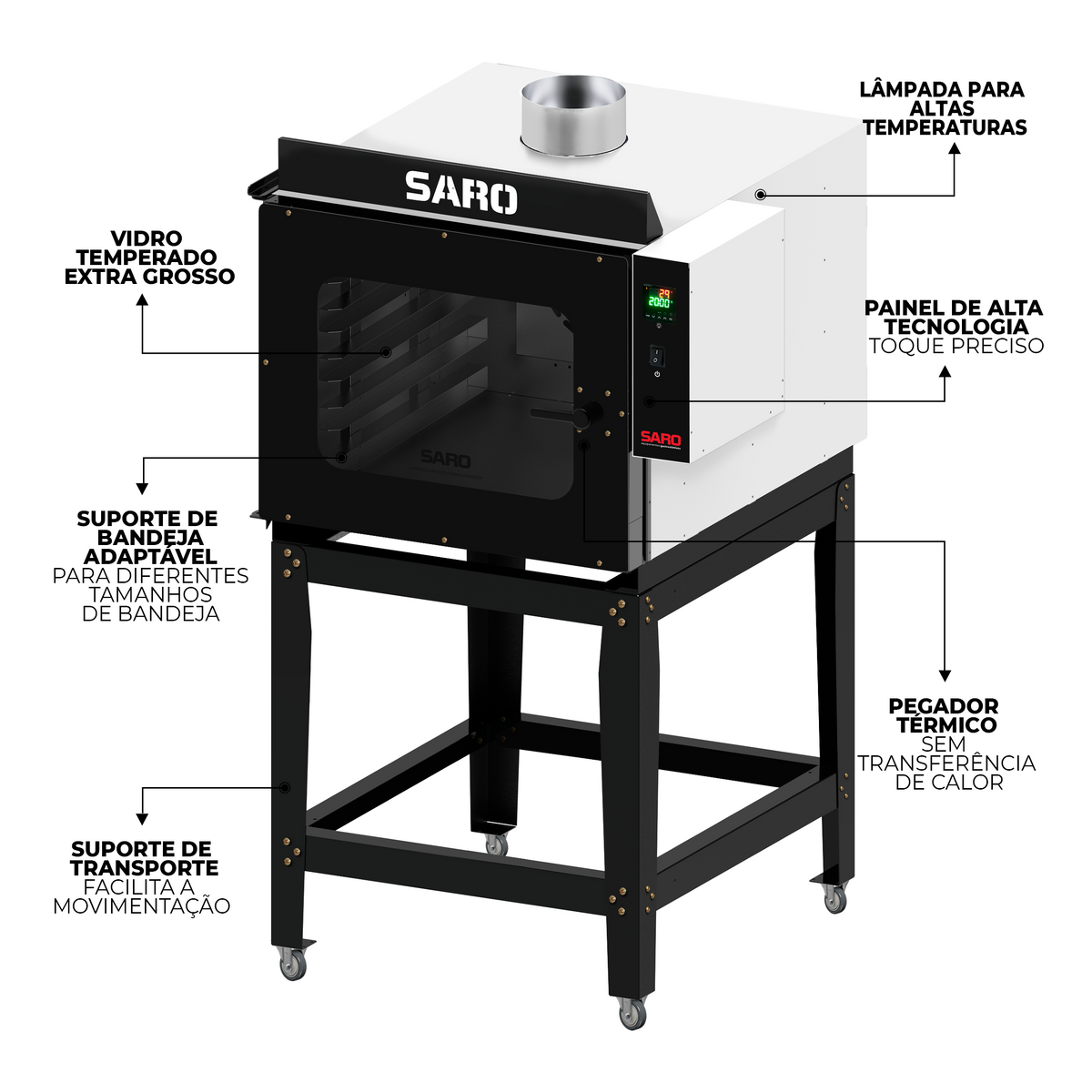Forno Turbo Industrial Saro FTI5M22 5 Esteiras Elétrico Monofásico 220V