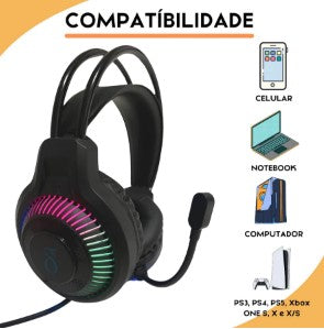 Fone de Ouvido Headset Gamer RGB com Fio 3.5mm e USB com Microfone Aitek DELTA-F5132