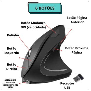 Mouse Ergonômico Vertical Sem Fio Recarregável com Nano Receptor Knup KP-MU025