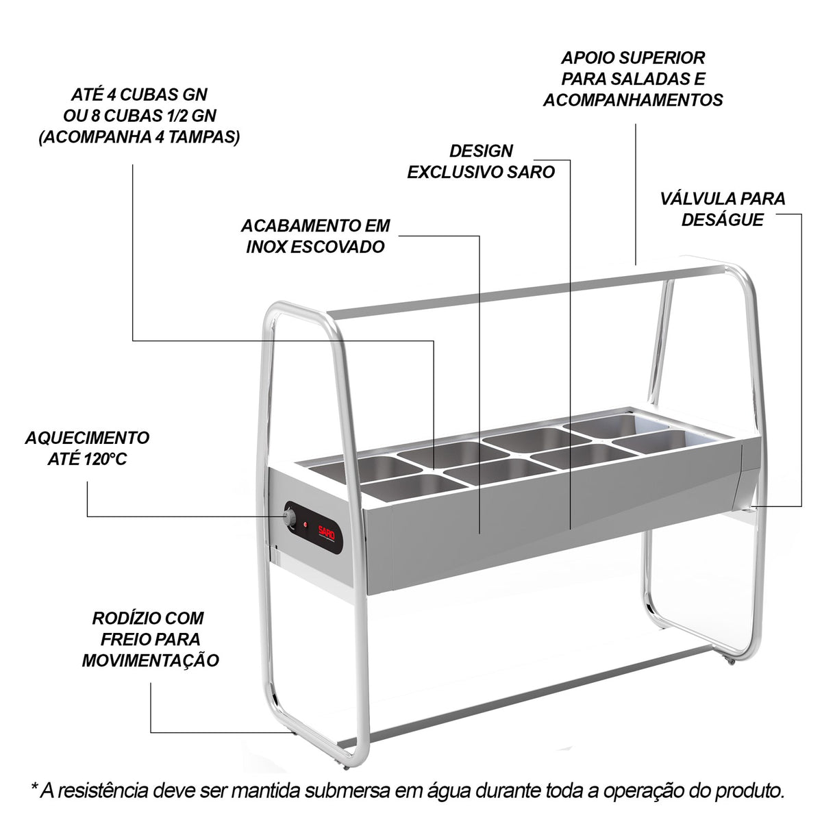 Buffet Térmico Aquecido Inox Saro BF8IX 8 Cubas GN com Tampa e Rodízios