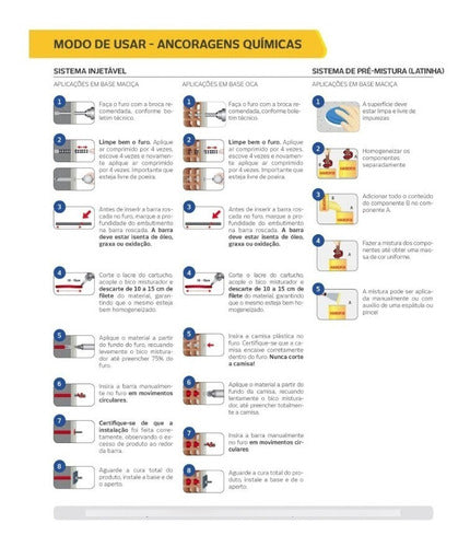 Bucha Química Injetável Vinil Pro Hard 300ml