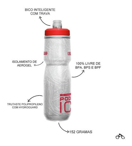 Caramanhola Camelbak Podium Ice Térmica 620 Ml