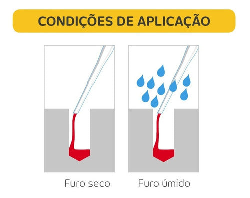 Bucha Química Injetável Vinil Pro Hard 300ml