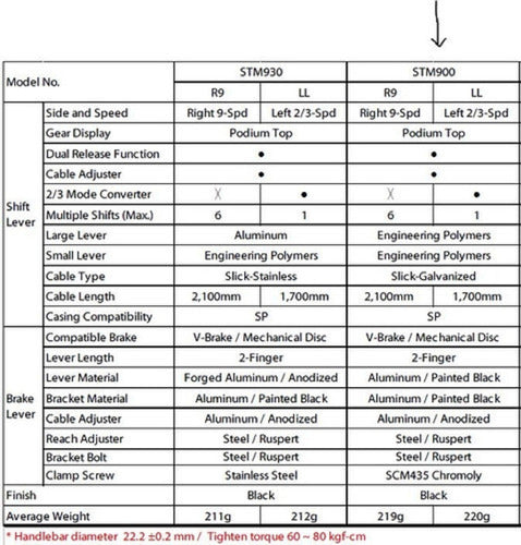 Alavanca Trocador Passador Sunrace 9V M900 2 3X9V Com Cabo