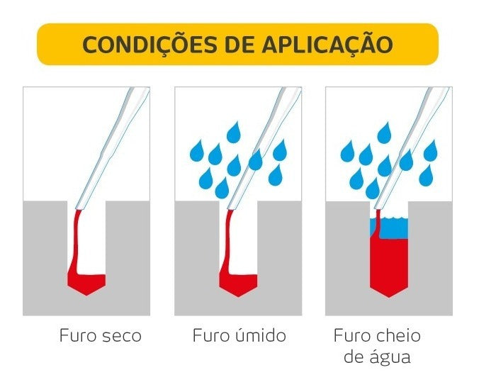 Adesivo Injetável Chumbador Químico Epóxi Pro 600ml Ref 1678