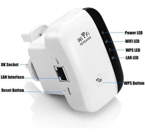 Repetidor Amplificador De Sinal Wifi 300mbps Knup Kp3005
