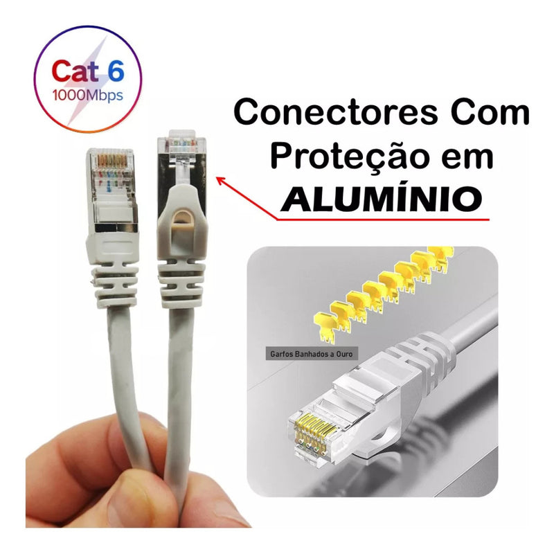 Cabo de Rede 20M Cat 6 ItBlue LE-316 Com Protecao Aluminio