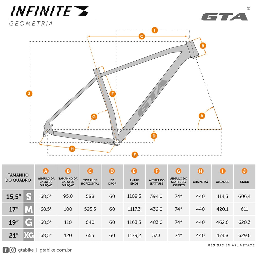 Quadro 29 alumínio gta infinite tam 15.5 cinza tapered e boost com eixo passante – foto 2