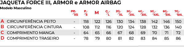 Jaqueta Texx Armor Masculina Airbag Edition Black – foto 5
