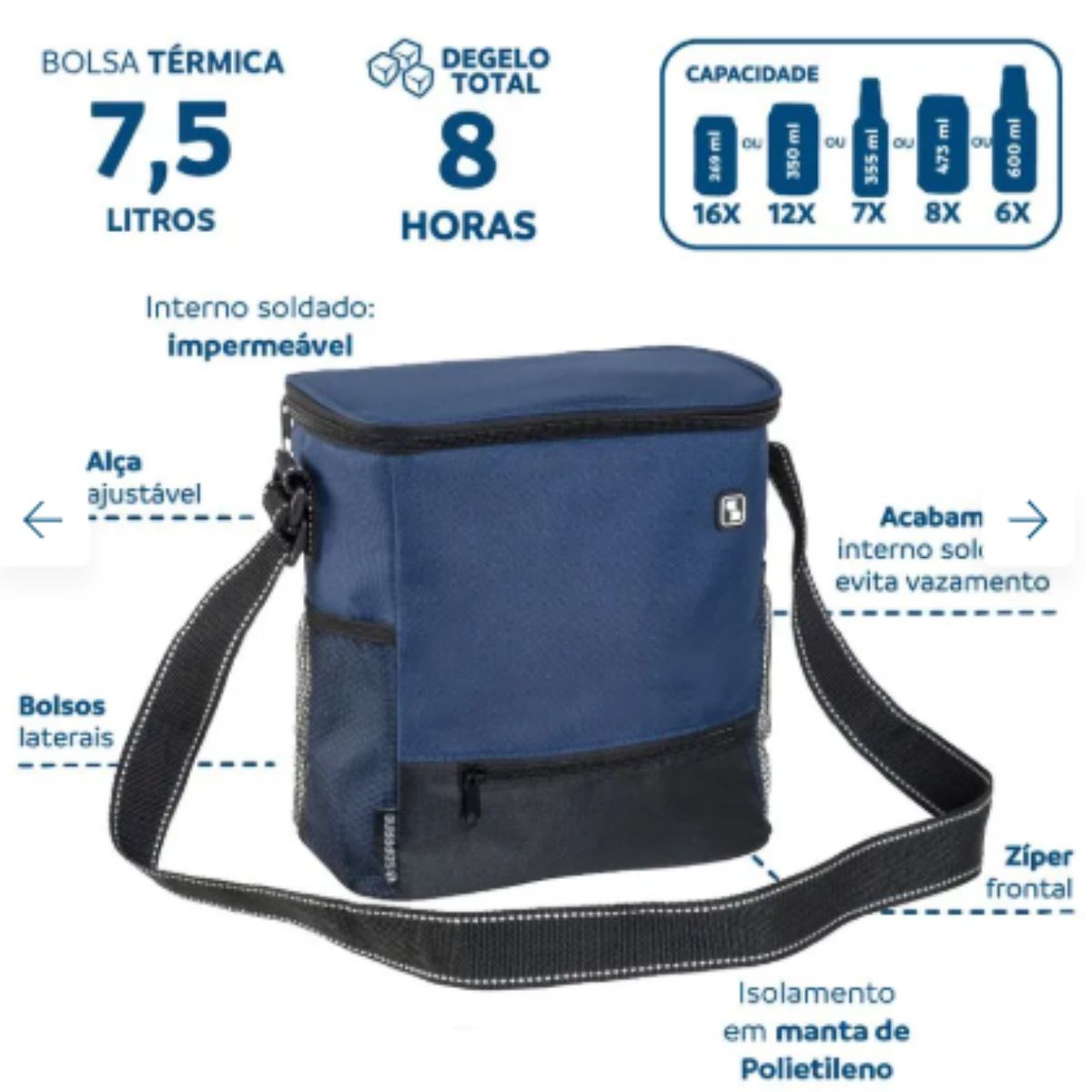 BOLSA TERMICA TROPICAL 7,5L AZUL