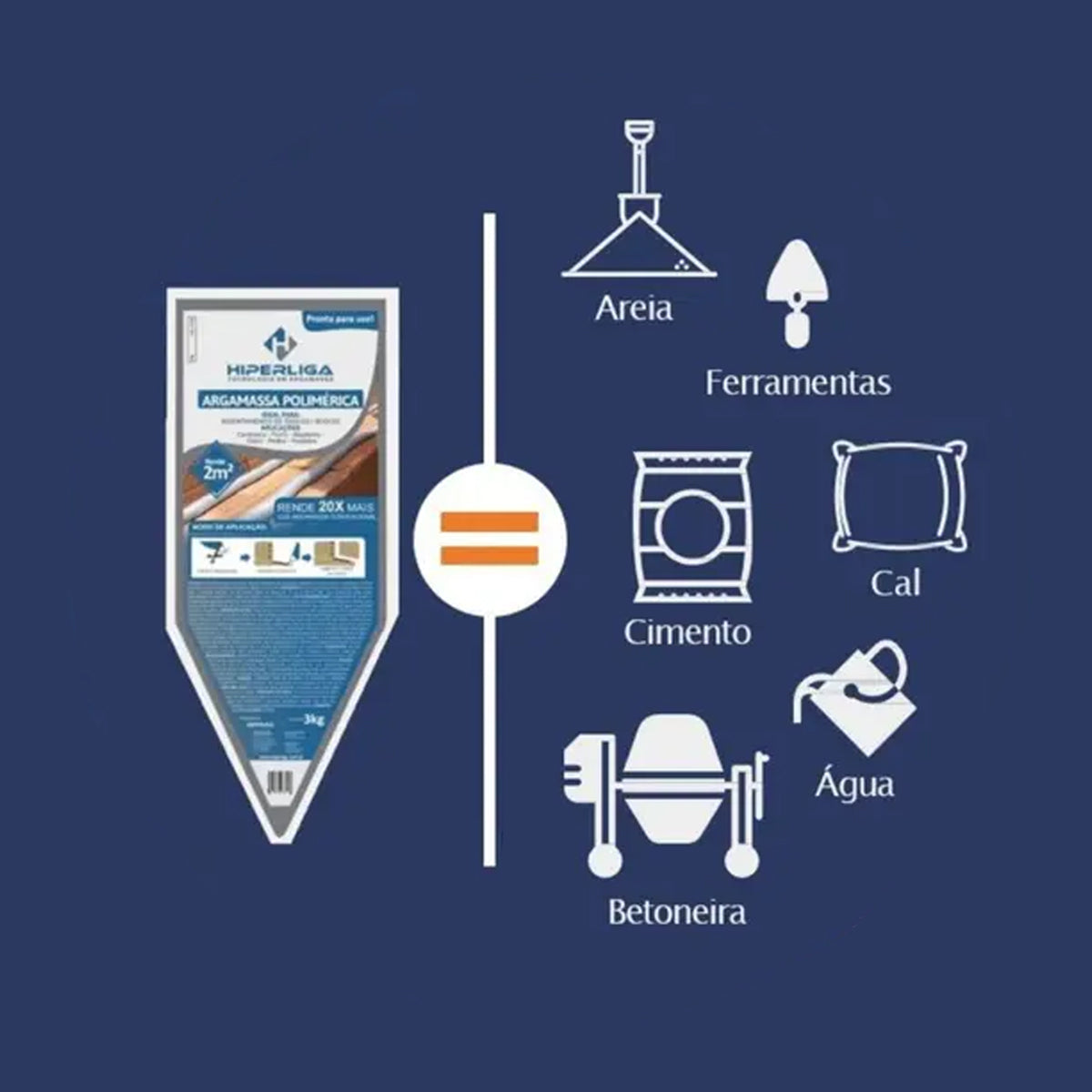 Argamassa Sela Trinca e Pequenos Reparos Interno e Externo
