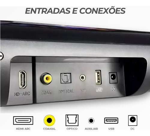 Caixa De Som Soundbar Bluetooth 180w