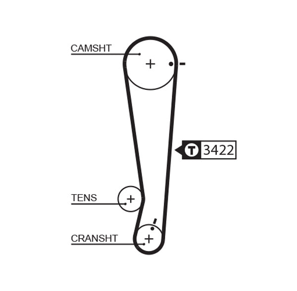 Correia Sincronizadora Hnbr Gates 5511XS Hyundai Atos Prime/Atos, Kia Picanto