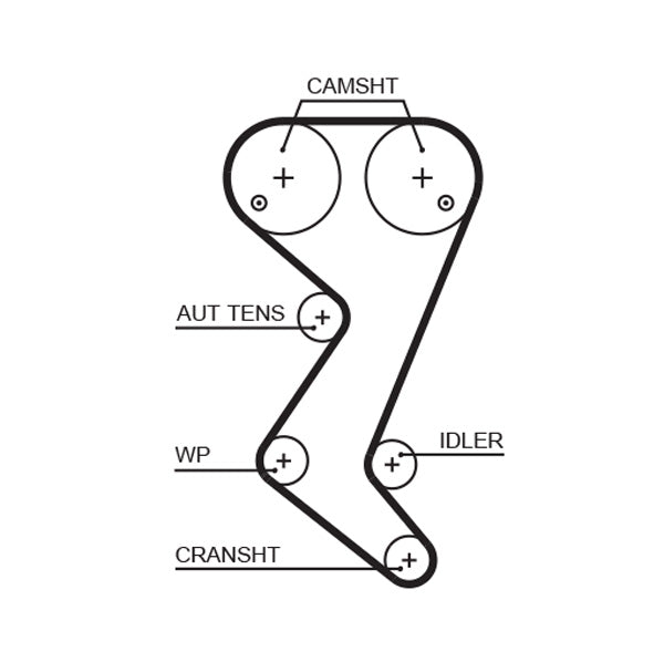 Kit Sincronizadora Gates KS511 Citroen C4/C4 Picasso/C4 Pallas/C4 Lounge/C4 Vtr, Peugeot 308/307/408/407