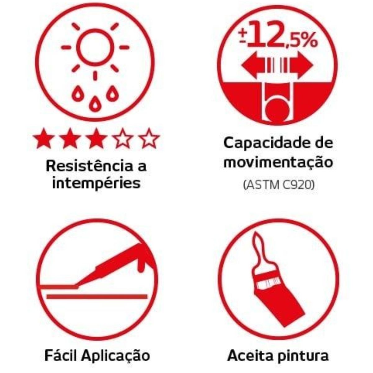 Selante Pu 244 Multiuso Sachê 600Ml Hard