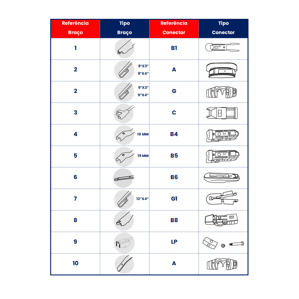 Palheta Limpador-brisa Authomix PF2416G GM Captiva, Ford Ranger, Suzuki Vitara, Fiat Uno/Mobi/Fiorino, Kia Sportage