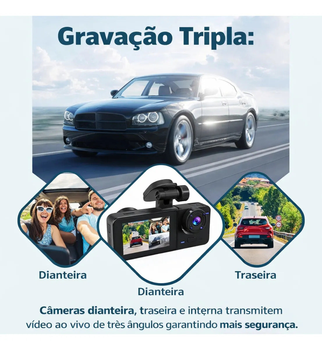 Câmera Automotiva DVR com 3 Visões Full HD 1080p Gravação em Loop Torquehammer VPL-3001
