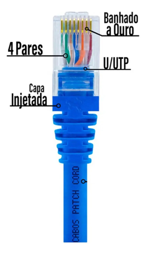 Cabo de Rede Ethernet RJ45 Cat5 Patch Cord 3 Metros A'Gold WX-03