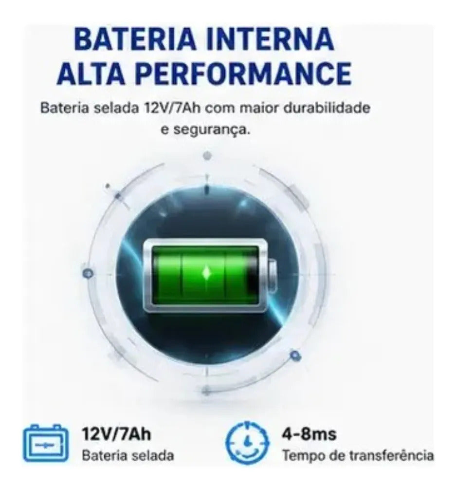 Nobreak 650VA 360W com Display LCD 220V Bateria Interna 12V 7Ah It-Blue MAX-0400