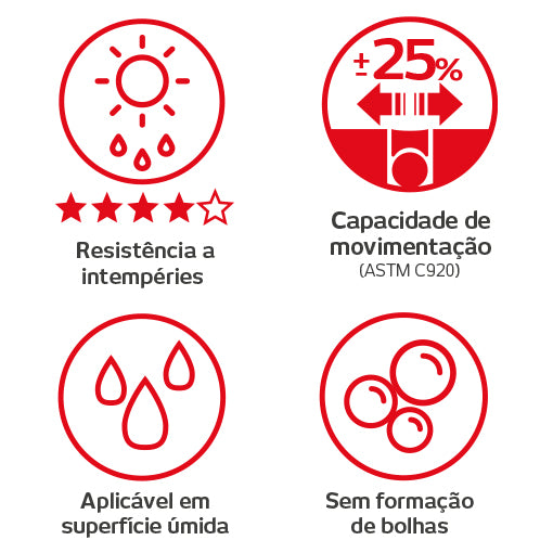 Selante Hard SMP 340 Universal Construção – Sachê 900 g – foto 11