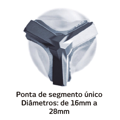 Broca Hard Trycut SDS Plus para Concreto Ø20 × 270 mm (útil 200 mm) – foto 9