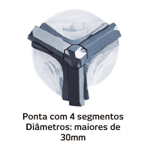 Broca Hard Trycut SDS Plus para Concreto Ø20 × 270 mm (útil 200 mm) – foto 10