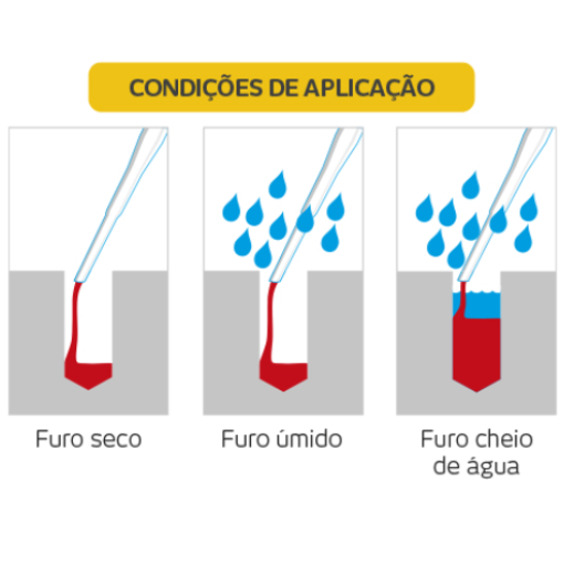 Chumbador Químico Hard VI 420 Viniléster 420 ml – foto 11