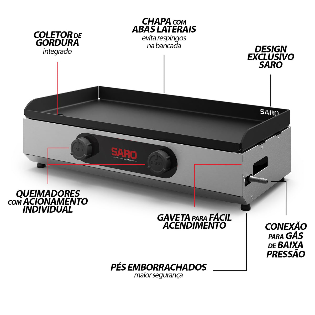 Chapa Bifeteira Sanduicheira a Gás GLP Saro CP70 70 cm