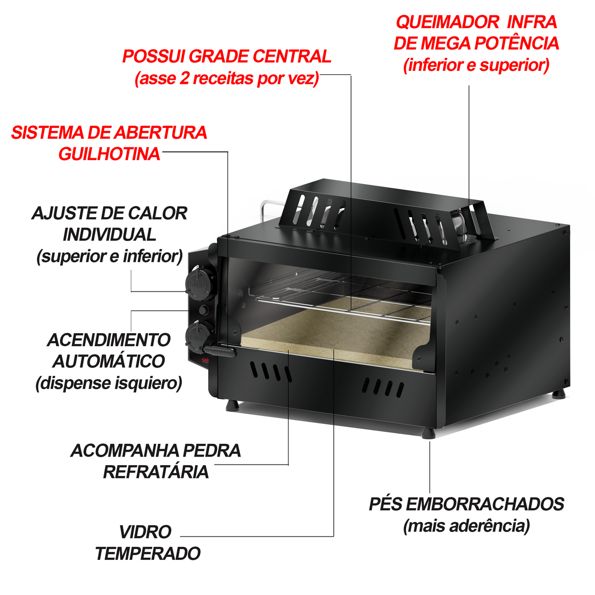Forno Guilhotina a Gás para Pizza Saro FG 53x47 cm